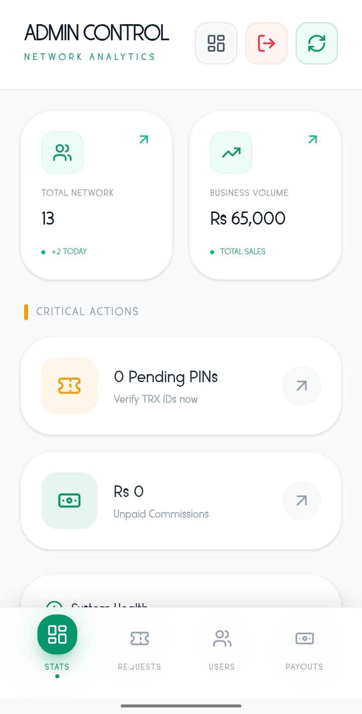 Admin Command Intelligence